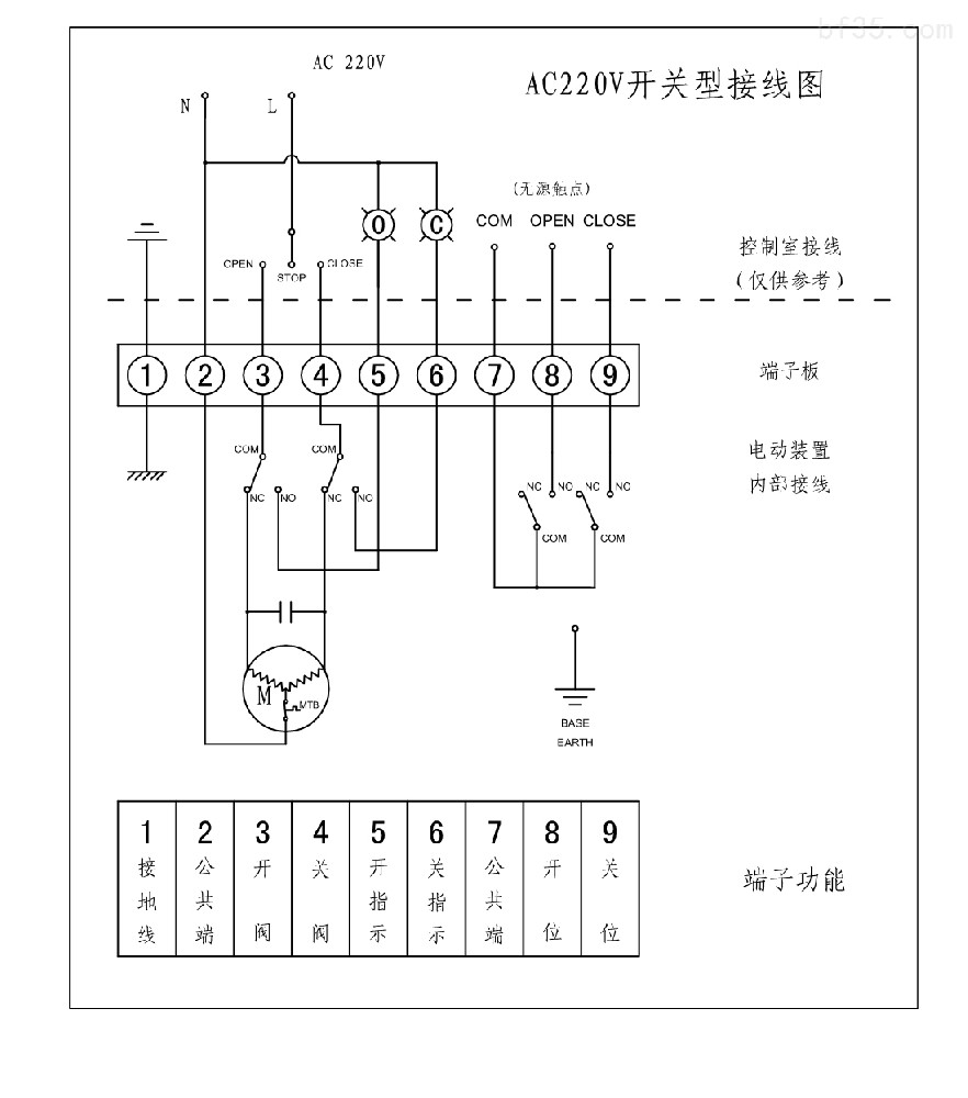 電動(dòng)法蘭蝶閥接線(xiàn)圖